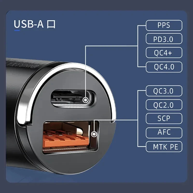 Ultra Fast Mini Car Charger